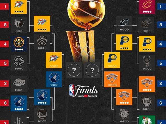 NBA: �A Qui�n le tocar� el turno ahora?