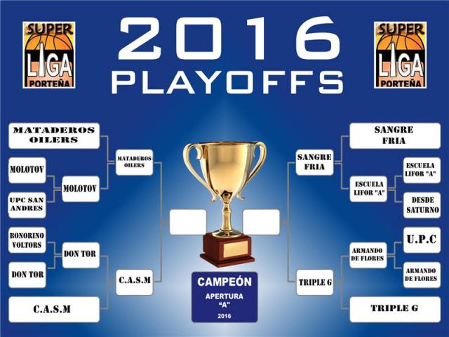 Colegio Abogados San Mart�n, Triple G, Mataderos y Sangre Fr�a a semis