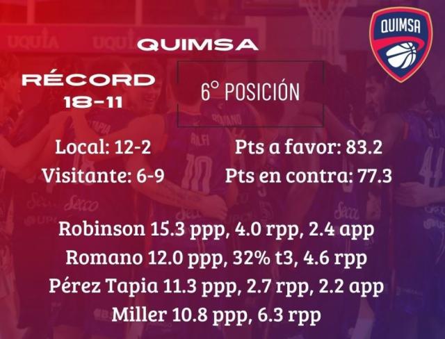 El cl�sico del domingo