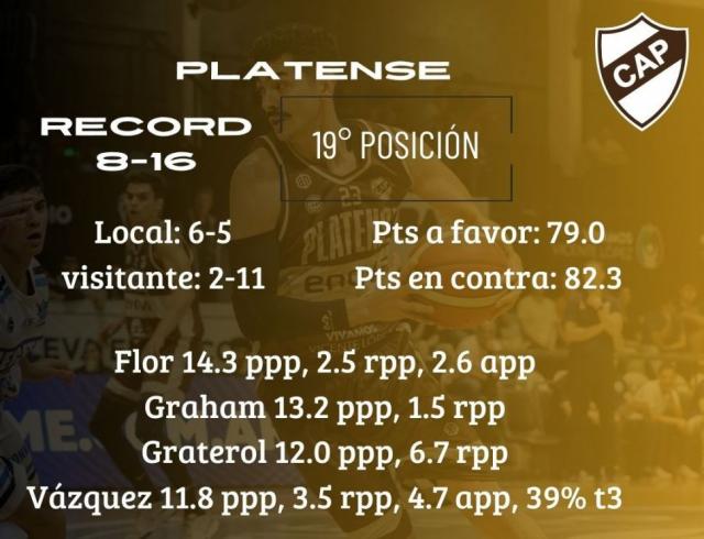 Cada uno en su pelea