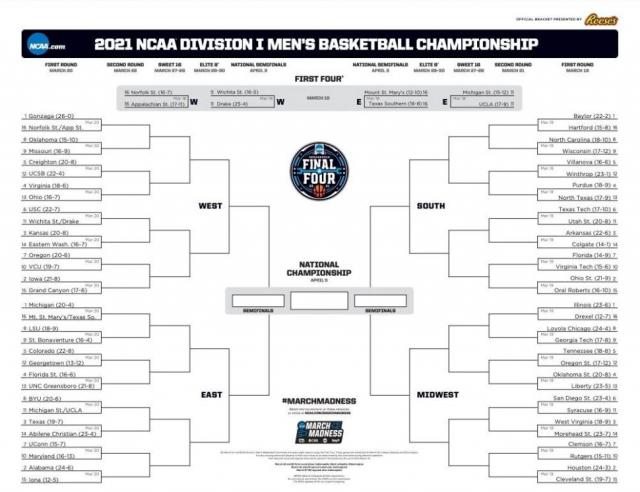 March Madness 2021: la gu�a