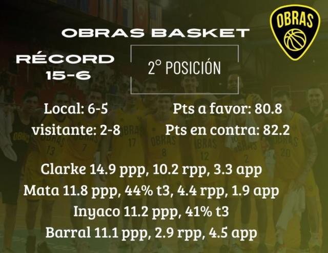 Puntero y escolta en acci�n