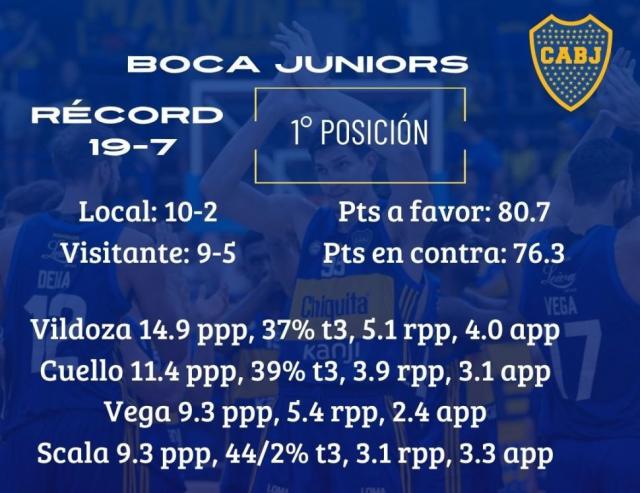 Cruce con historia y buen presente