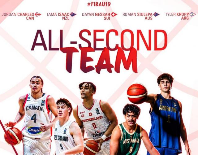 Kropp, el diferencial en U19