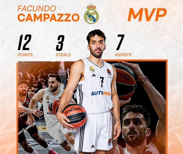 Real Madrid lo gan� en el cierre �Le alcanzar� para los playoffs?