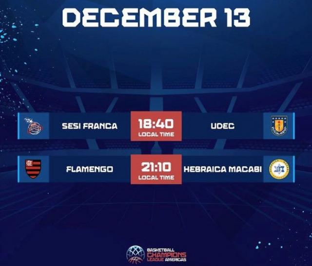 Arranca la BCL Am�ricas a la espera de los argentinos