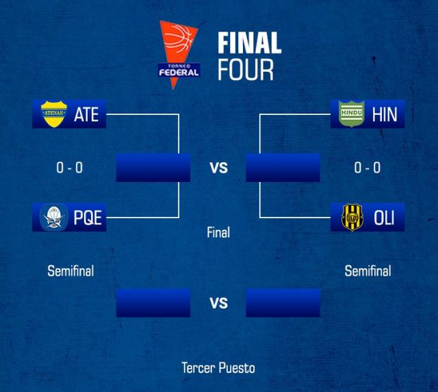 El Final Four se jugar� en Carmen de Patagones