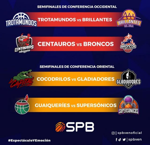 Retiros, clasificados y desempe�os en Venezuela