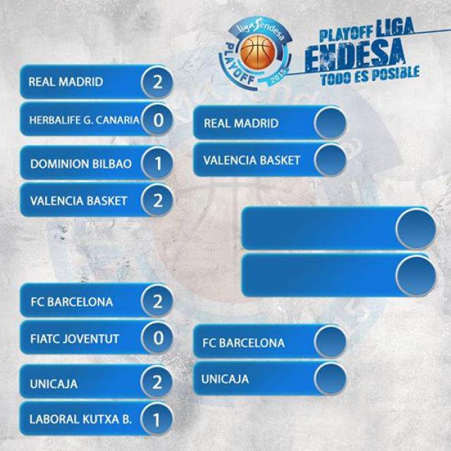 Madrid-Valencia y Bar�a-Unicaja, listas las semifinales