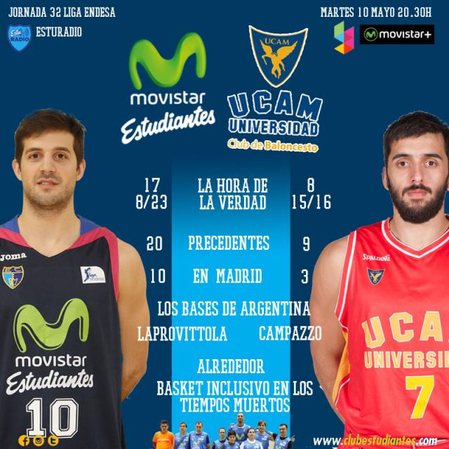 Estudiantes - UCAM Murcia (Liga Endesa. Fecha 32)