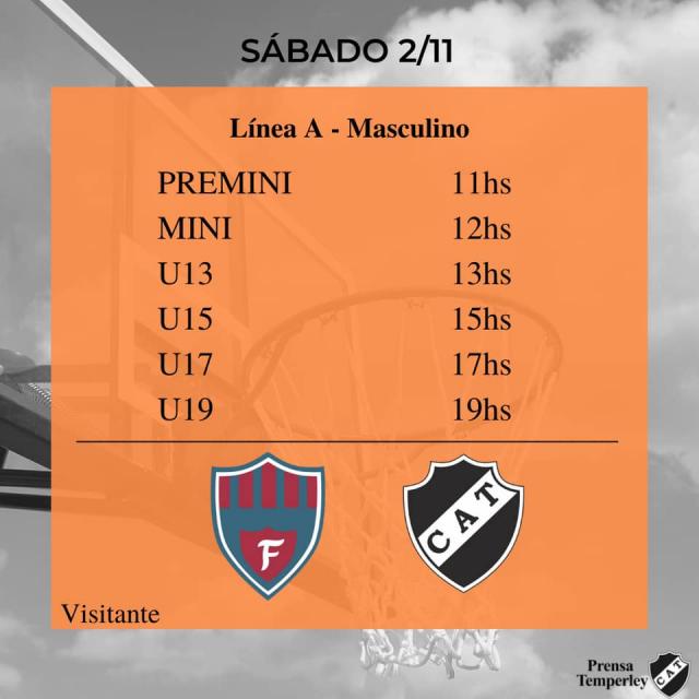 Temperley protagonista en inferiores y Superliga