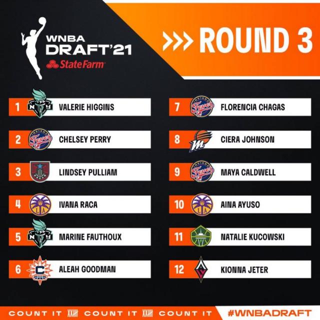 Flor Chagas hace historia una vez m�s