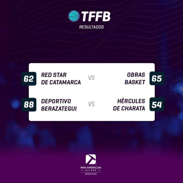 Finalistas sin sorpresas