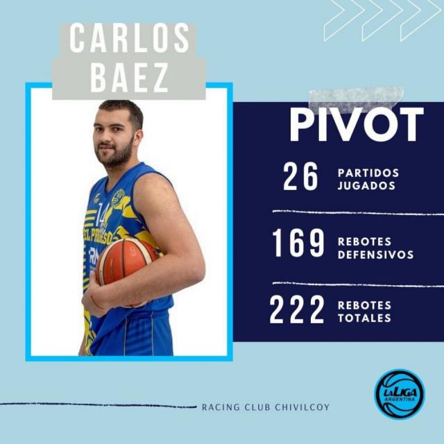 Academia de refuerzos