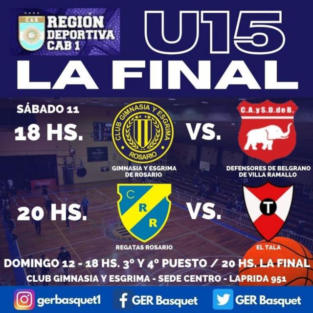 Fin de semana de definiciones para Gimnasia