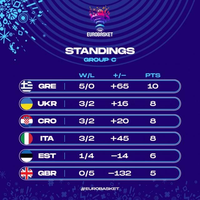 Grecia y Serbia toman la posta
