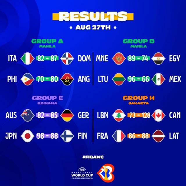 Jornada 3: Las sorpresas y los clasificados