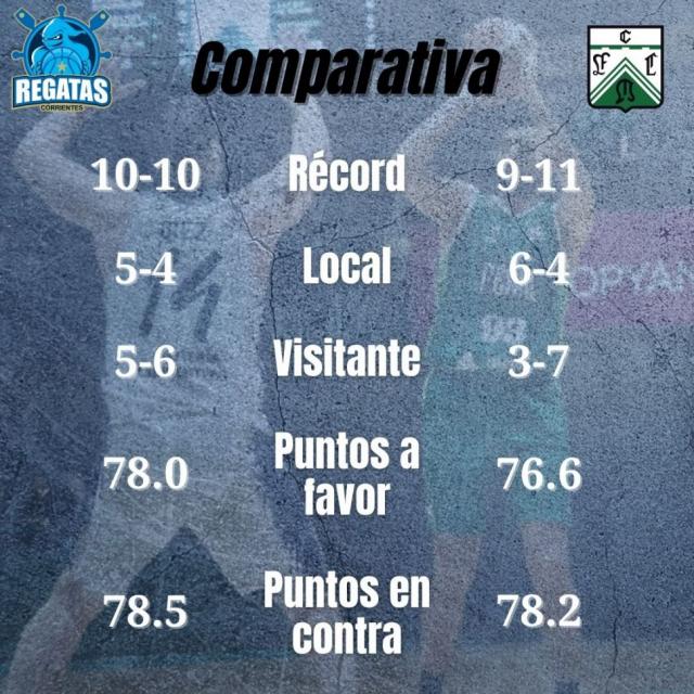 Un viernes por el Norte