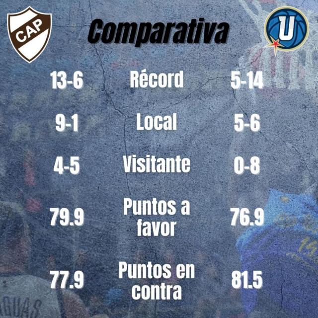 Cl�sico a la vista