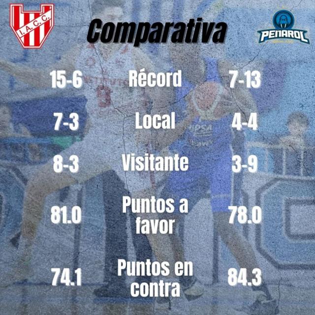 A enamorarse de la victoria