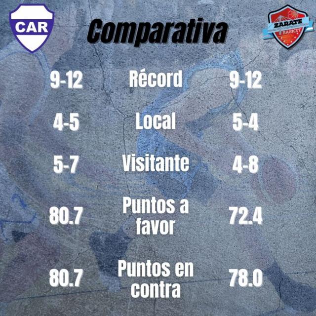 A enamorarse de la victoria