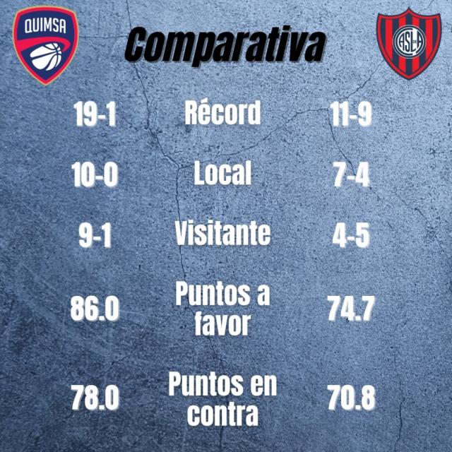 �Habemus r�cord?