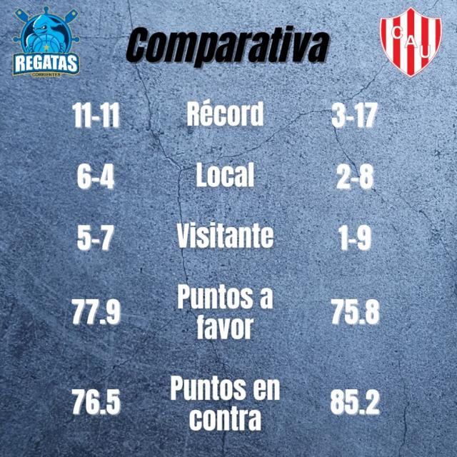 �Habemus r�cord?