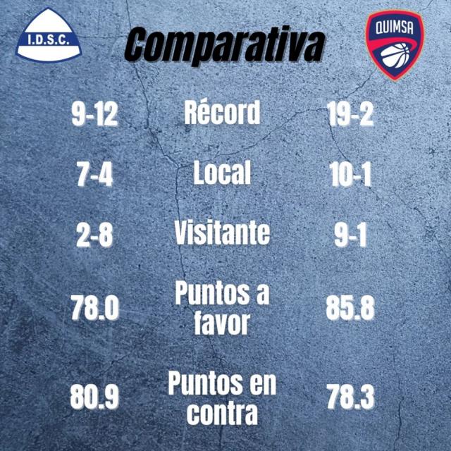 Por la recuperaci�n