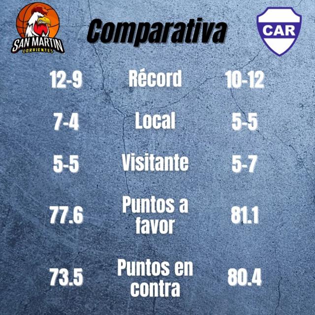 Por la recuperaci�n