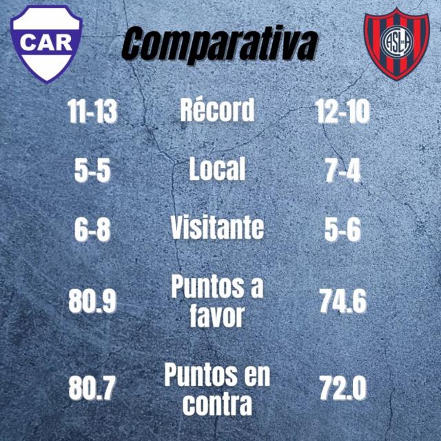 Todos pelean por algo