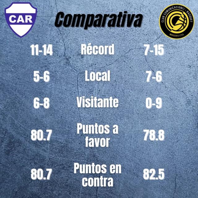 Van por el resurgimiento