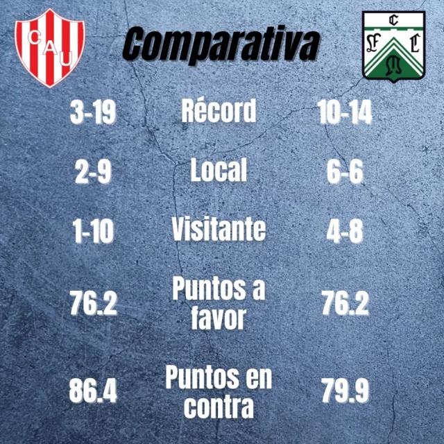 Puntos que valen oro