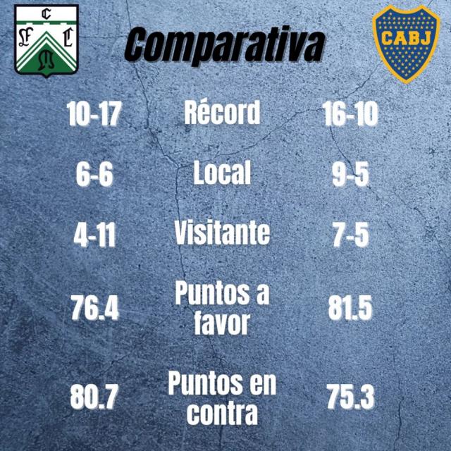 S�per mi�rcoles de Liga