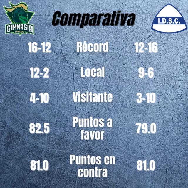 Van por m�s en casa