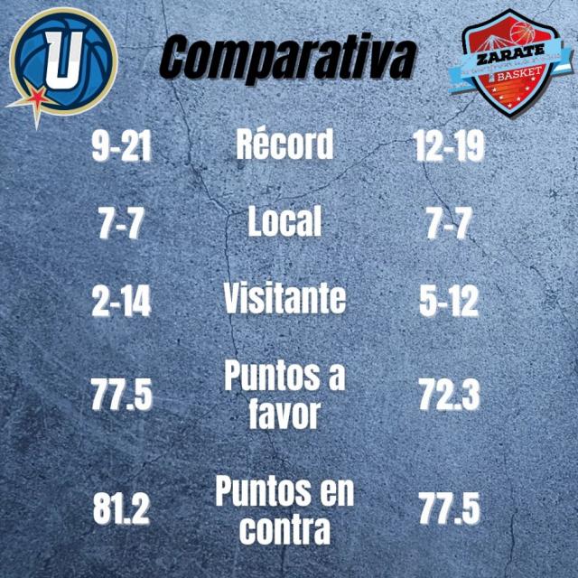 Otro encuentro de alto voltaje