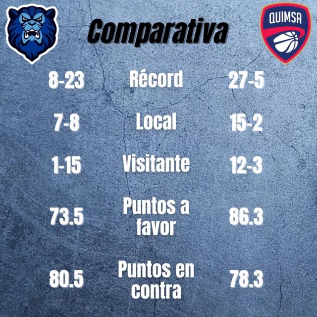 S�per viernes de Liga