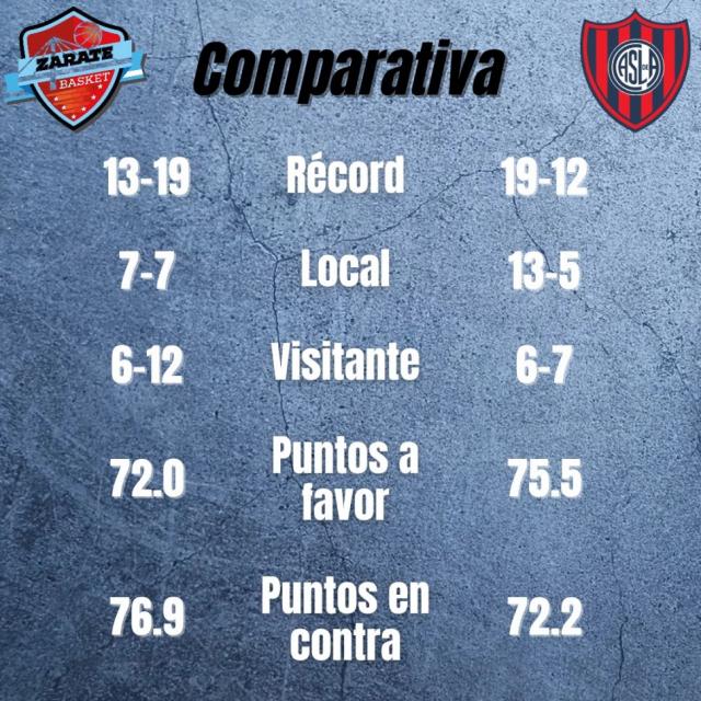 S�per viernes de Liga