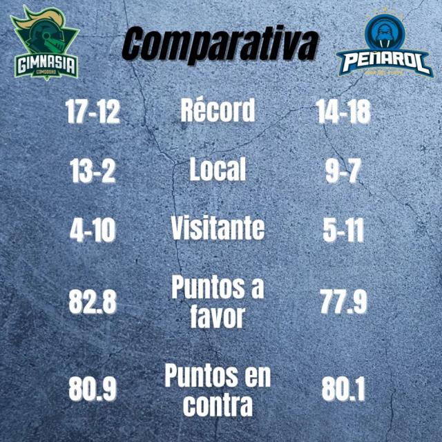 �Qui�n seguir� celebrando?