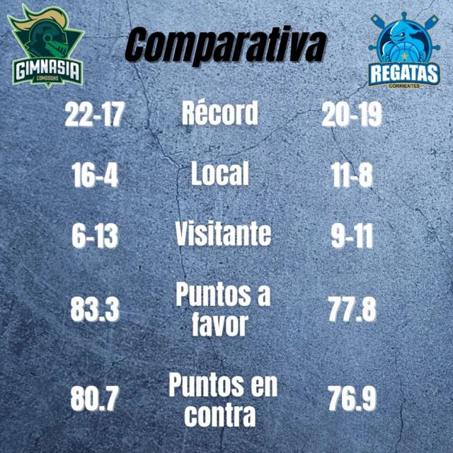 Martes de reclasificaci�n y Permanencia