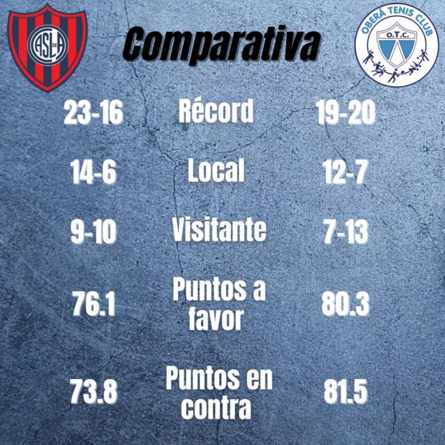 �Ser� otro d�a Santo?