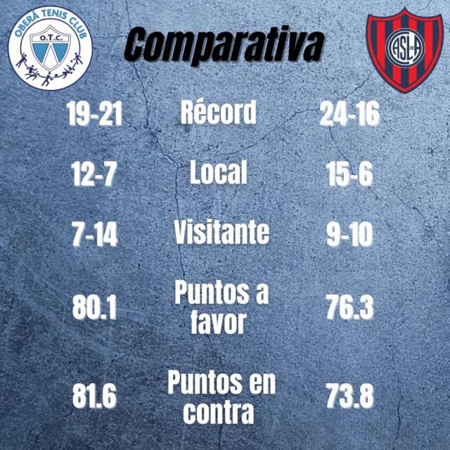 Propuestas sin desperdicio