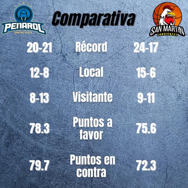 �Se termina o continua?