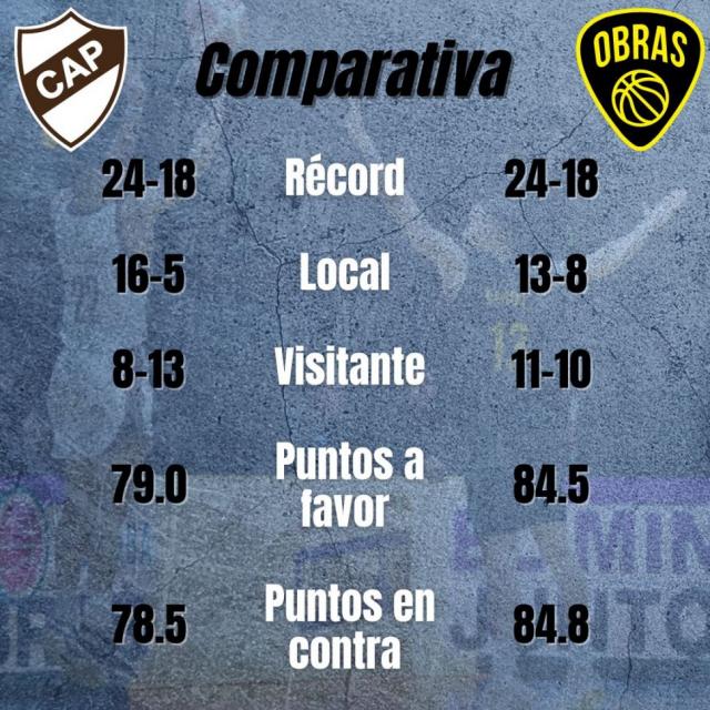 �ltimo boleto a cuartos