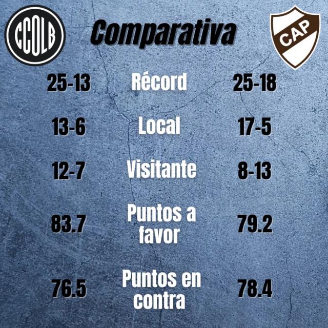 Doble duelo por el Norte