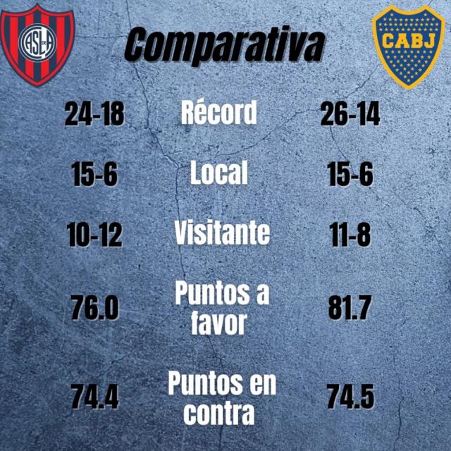 Uno por la semis, otro por la ventaja