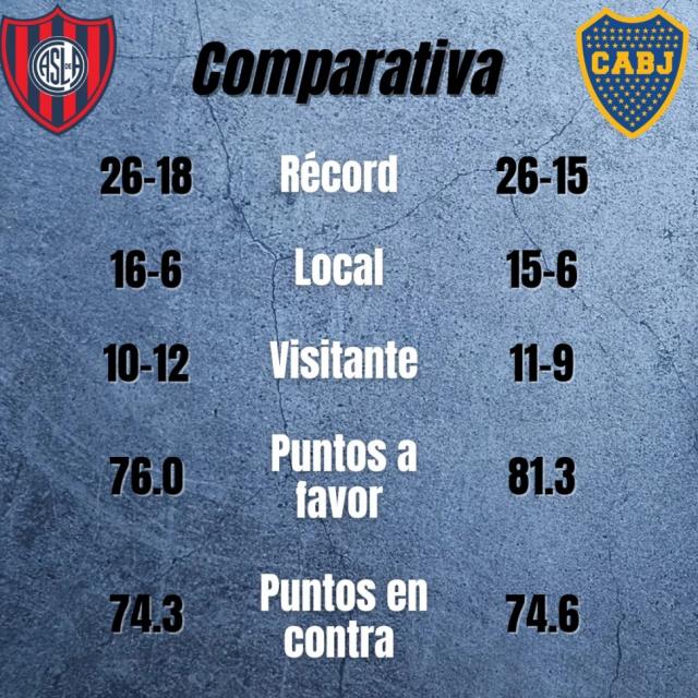 �Cerrar�n las series? �Habr� quinto?