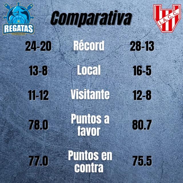 �Domingo de remos o de gloria?