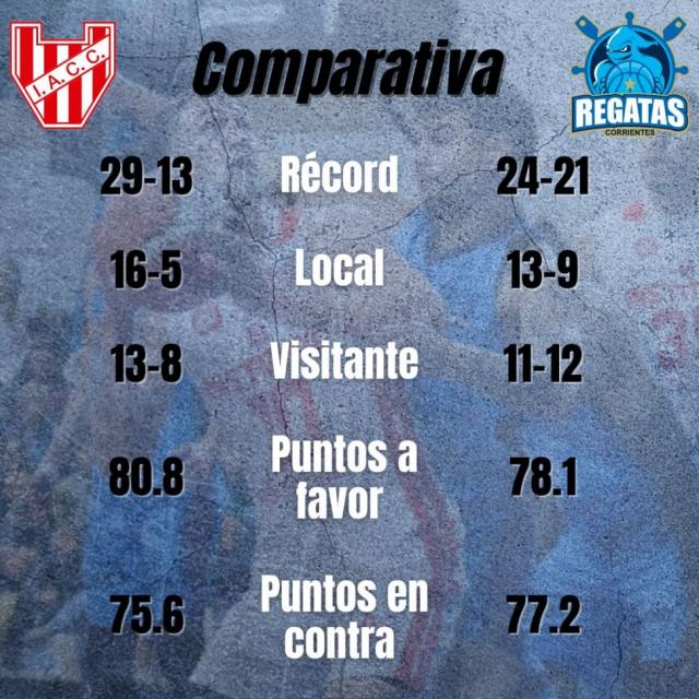 Por el �ltimo boleto a semis