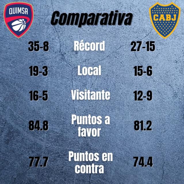 Primer acto en Santiago