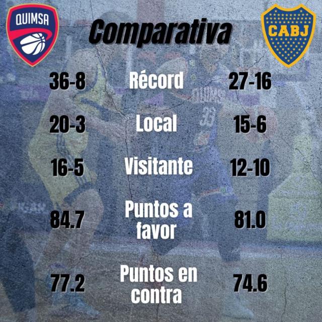 Segundo acto en Santiago